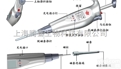 EQ160820  <em>GS-key一分钟核酸便携式提取仪</em>