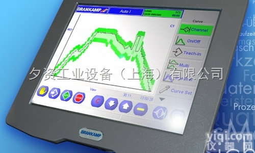 PK6000<em>液晶</em>触摸<em>面板</em>  BRANKAMP  PK6000<em>液晶</em>触摸<em>面板</em>