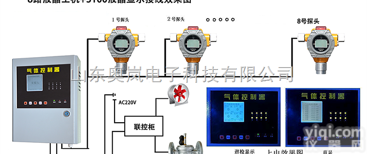 <em>瓦斯</em><em>泄漏</em>检测仪^<em>瓦斯</em><em>泄漏</em>检测仪