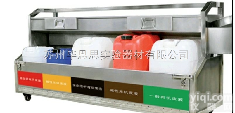 化学实验室<em>废液</em>暂存柜<em>生产</em>公司SF-FYG05