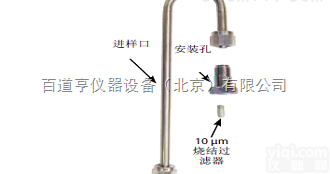 被动空气<em>采样</em>套件—吸取<em>采样</em> （<em>不锈钢</em>）