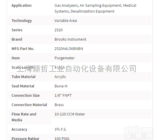 KI流<em>量计</em>2520A4L56BNBN<em>美国</em>原装进口