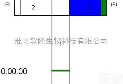 HB  学习<em>记忆</em>与<em>认知</em>类产品 T型<em>迷宫</em>