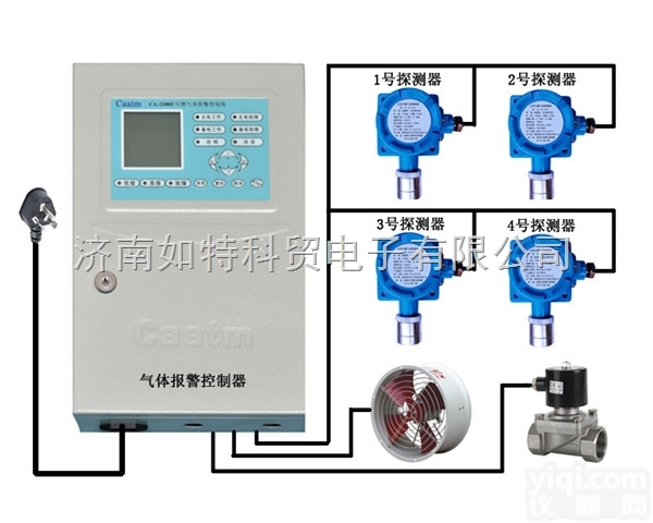 CA-217A-B型  天燃气泄漏<em>报警器</em> 联动<em>紧急</em>切断阀