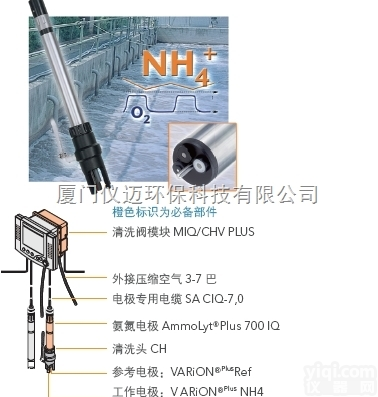 <em>AmmoLyt</em> Plus 700IQ在线<em>氨氮</em>传感器