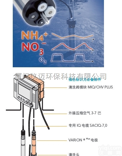 <em>氨氮</em>/硝氮<em>二合一</em>离子电极<em>VARiON</em> Plus 700IQ