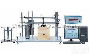 JC-8  <em>焦炭</em><em>胶质</em>层指数<em>测定仪</em> 微机Y值测试仪