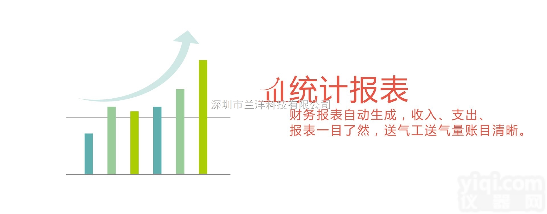 兰洋管理系<em>统管</em>理<em>客户</em>报表门店销售情况查询