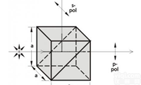 立方体<em>偏振</em><em>分光镜</em>