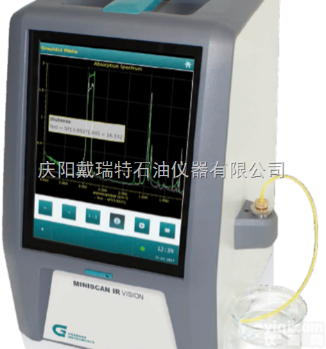 中近红外<em>汽油分析仪</em>