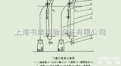 <em>100ml</em><em>气量</em>计装置 皂膜流量计