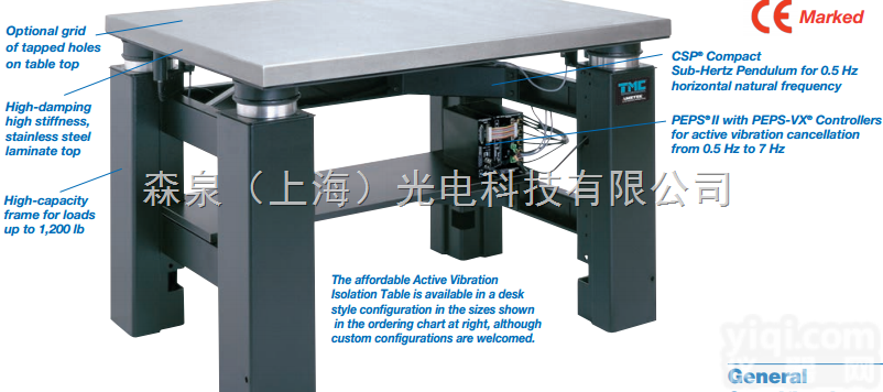20 SERIES  美国TMC光学平台<em>主动</em><em>隔振</em><em>实验桌</em>
