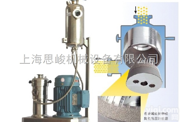 GMD2000  <em>供应SGN芝麻酱胶体磨</em>