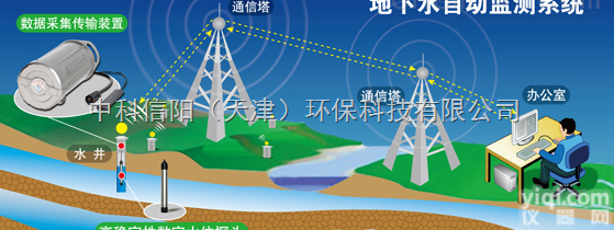 Water M200 1.0  基于物联网的水资源<em>远程</em><em>监测</em>及<em>控制系统</em>