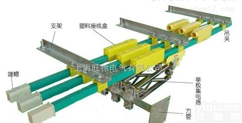 H型<em>单极</em>安<em>全铜</em><em>滑线</em>价格