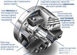 <em>德国</em>SMW autoblok夹爪