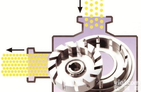 GMD2000  电阻材料<em>分散机</em>电阻<em>浆料</em>高剪切<em>分散机</em>