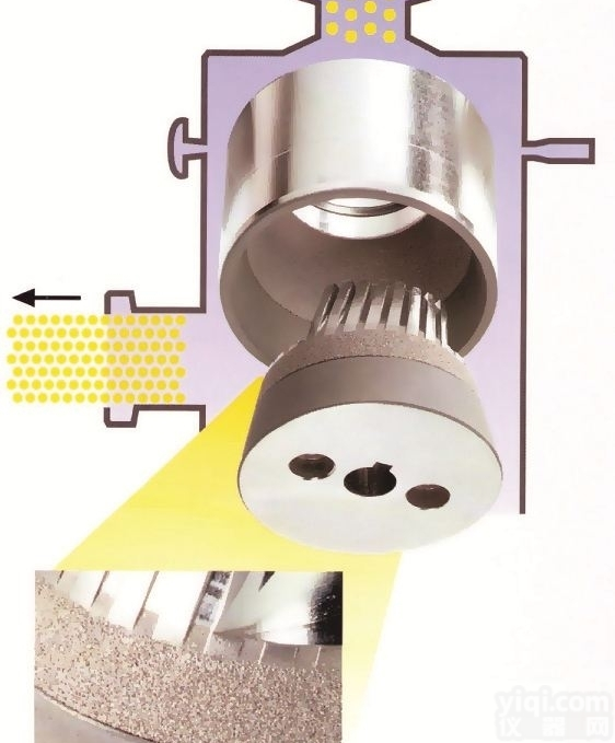 <em>GM2000</em>  立式<em>管线式</em>胶体磨