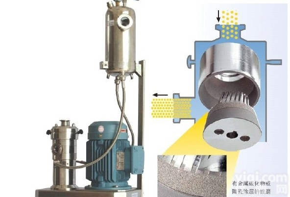 CMSD2000/4  <em>创新型</em><em>胶体磨</em>