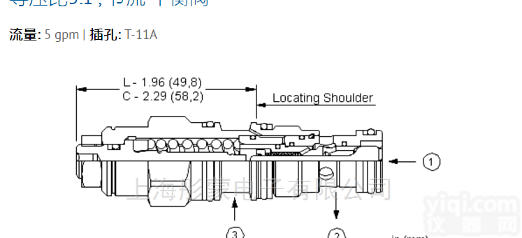 CBBALHN  SUN<em>插装阀</em>  SUN<em>电磁阀</em>