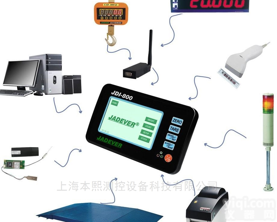 智能工业台秤<em>无线</em>WiFi<em>蓝牙</em>传输可选<em>无线</em>称