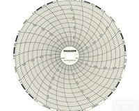 Dickson记录纸  Dickson圆盘走纸<em>记录仪</em>记录纸