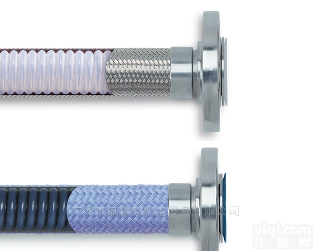 多<em>种类</em>型  美国派克PTFE软管系列，多<em>种类</em>型，<em>用途</em>广泛