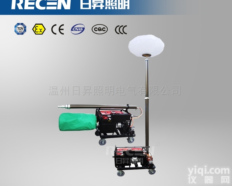 BHL668<em>球型</em><em>照明灯</em>（本田）1×1000W金卤灯