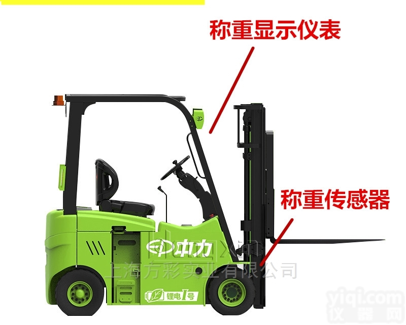 内燃机<em>叉车</em><em>加装</em><em>称重</em>电子秤-<em>叉车</em><em>称重</em>系统