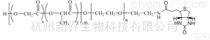 嵌段<em>共聚物</em>  <em>PLGA</em>-PEG-<em>Biotin</em>两嵌段<em>共聚物</em> 囊泡新型材料