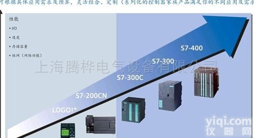 6ES74683BB500AA0  <em>本溪市</em><em>西门子</em>一级<em>代理商</em>6ES74683BB500AA0