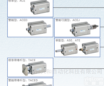 <em>亚德</em>客<em>紧凑型</em><em>气缸</em>  全系列<em>气缸</em>ACP100X150X200X300X350X400SB