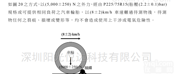 Sun-600A  <em>电动汽车</em>充电接口温升<em>测试仪</em>