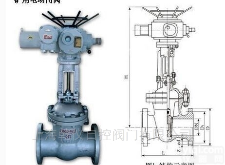 MZ941H-25C  <em>矿用</em><em>隔爆型</em>电动<em>闸阀</em>