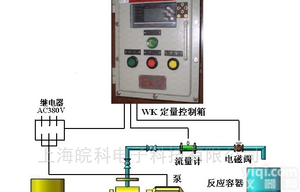 <em>WK</em>  防爆液体<em>定量</em><em>控制系统</em>