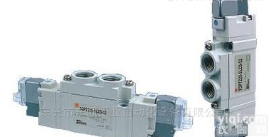 SY5120-5YO-C8F-Q  日本SMC<em>电磁阀</em>,是由电磁<em>线圈</em>和磁芯组成