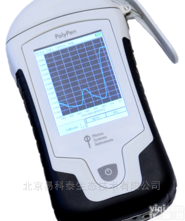 RP 410  RP 410<em>手持式</em>植物<em>反射</em>光谱测量仪（2018-4）