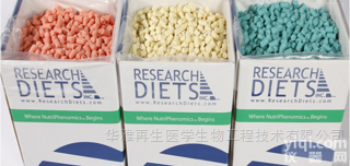 Research Diets  D12108C <em>动脉</em><em>粥样</em><em>硬化</em>动物模型老鼠高脂饲料