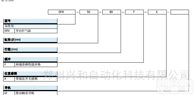 DFM-100-100-P-A-KF<em>费斯托</em>festo气缸<em>销售</em>