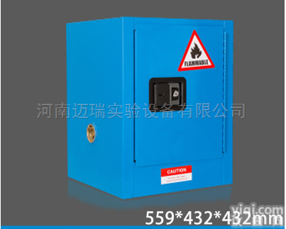F-04  防爆安全柜<em>易燃</em>易爆<em>存储</em>柜