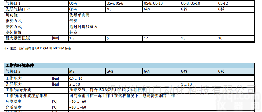 <em>德国</em>FESTO逆止<em>单向阀</em>HGL-1/4-B<em>现货</em>