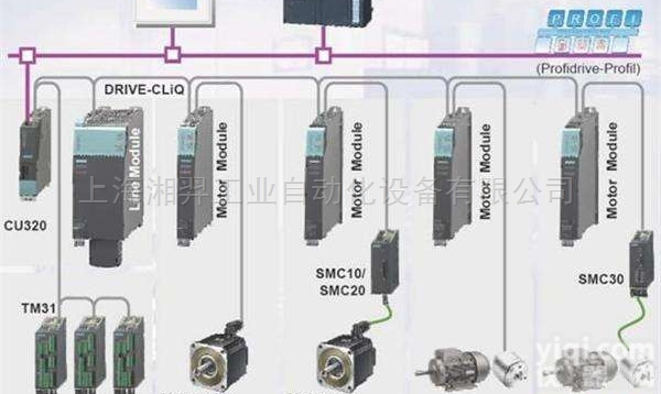 <em>西门子</em><em>福建省</em>授权<em>一级</em>代理商