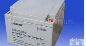 <em>广东</em>代理鸿宝HOSSONI<em>蓄电池</em>HB12650T 报价