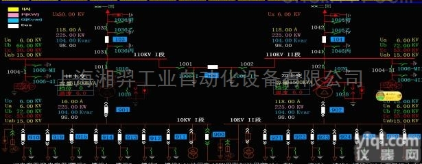 <em>辽宁省</em><em>西门子</em>PLC授权一级<em>代理商</em>