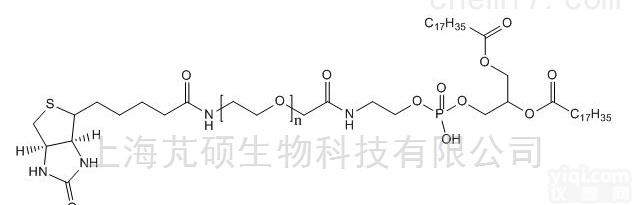 PS2-DEBN  <em>磷脂</em> PEG<em>生物</em>素,DSPE-PEG-Biotin