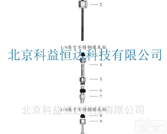 <em>安捷</em>伦氮磷<em>检测器</em>（NPD）气相色谱仪