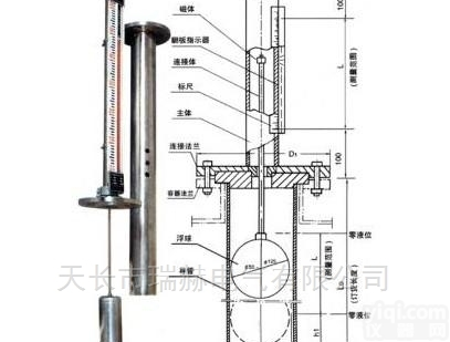 顶装型<em>磁性</em><em>液位计</em>  旁通顶装型<em>磁性</em><em>液位计</em>