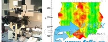 ECT  电容层析<em>成像</em>ECT<em>系统</em>
