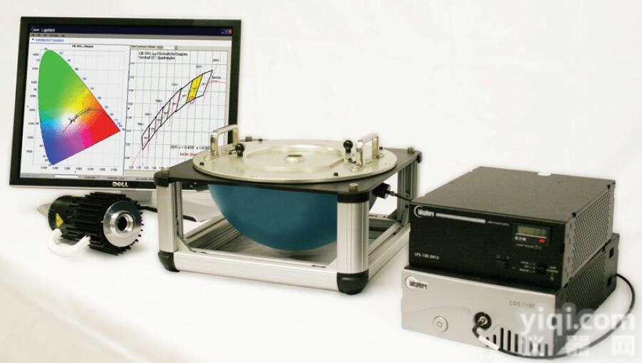 蓝菲<em>光学</em>Halfmoon LED<em>测试系统</em>