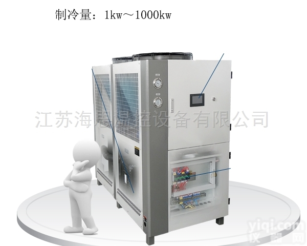 <em>节能工业冷水机</em>（5℃～30℃）